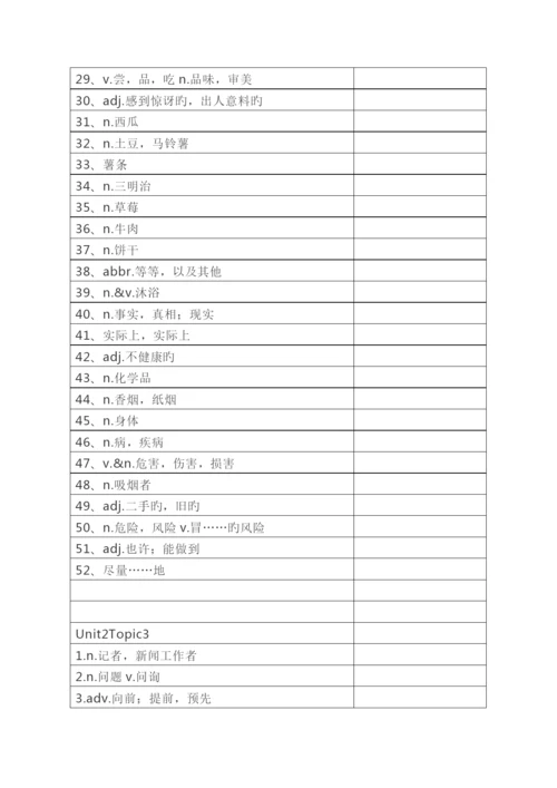 仁爱版英语八年级上册单词表默写版.docx