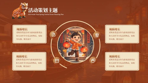 红色中国风新年活动策划PPT模板