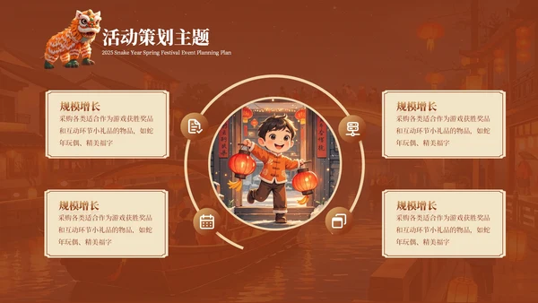 红色中国风新年活动策划PPT模板