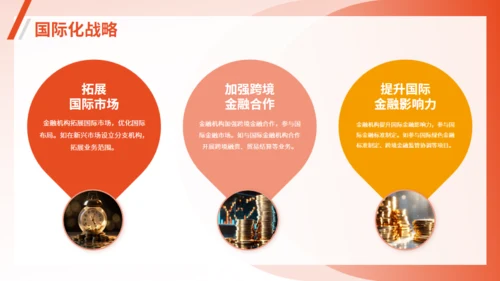 金融行业趋势和前景规划通用PPT模板