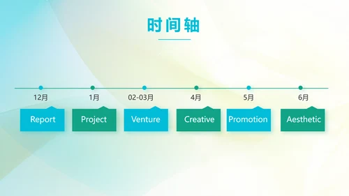 孕妇护理培训孕妇护理中心PPT