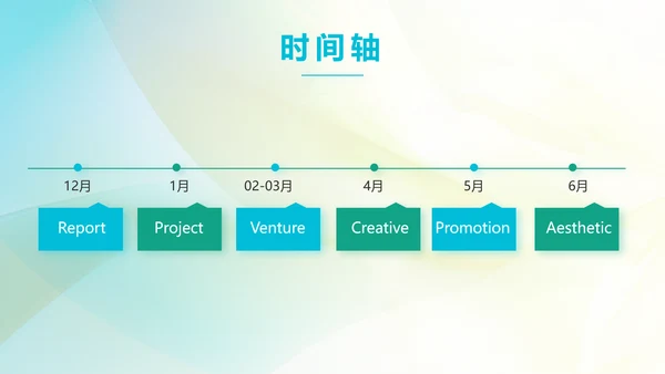 孕妇护理培训孕妇护理中心PPT