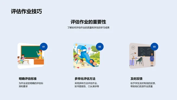 教育评估实践导论PPT模板