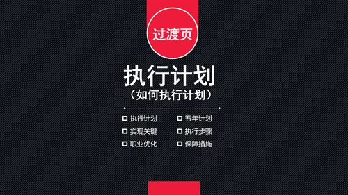 精品大学生职业生涯规划PPT
