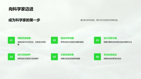 科学实验课堂教学PPT模板