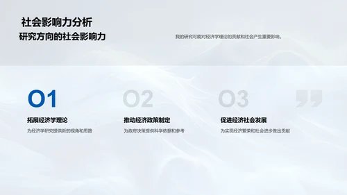 经济学研究答辩