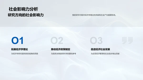 经济学研究答辩