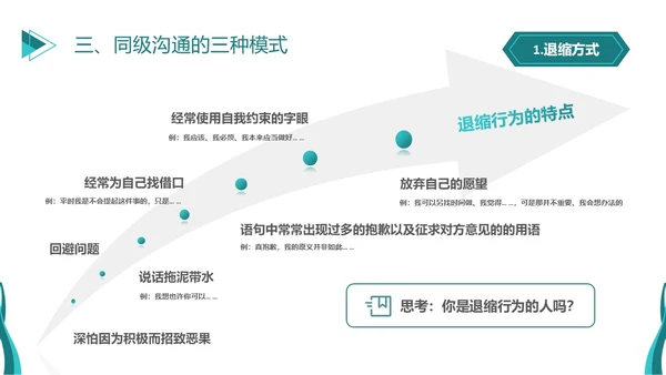 深青色简约商务风员工学生平级沟通培训PPT