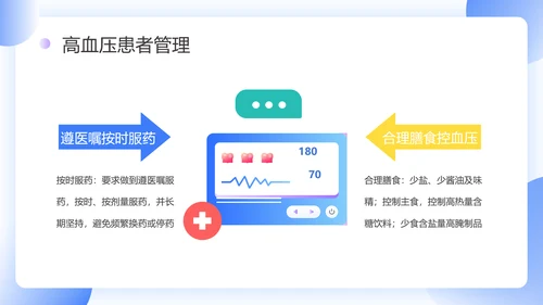 门诊就医预防高血压知识科普PPT模板