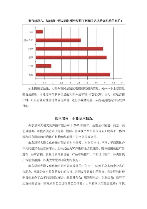 艺术培训项目商业计划书