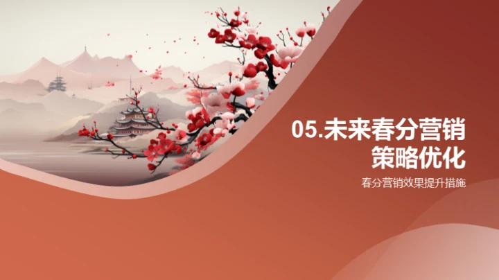 春分节日营销解析