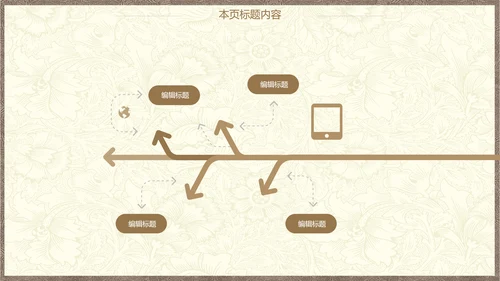 极简欧式风格总结计划ppt动态模板