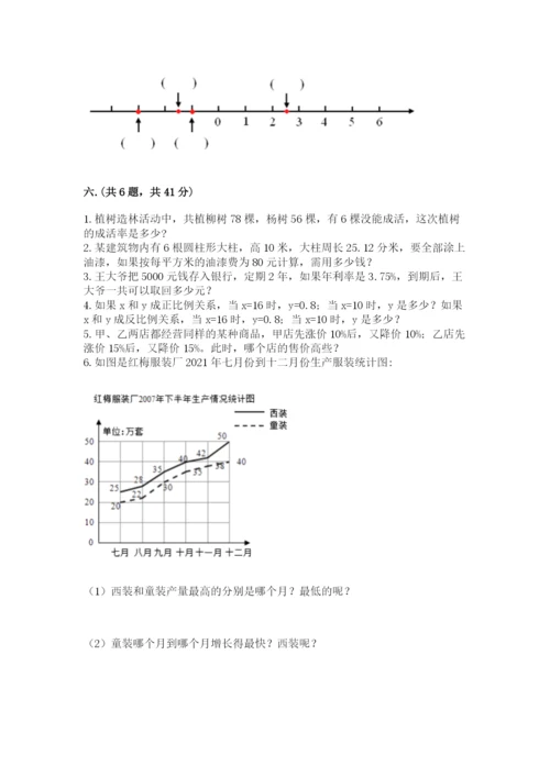 人教版六年级数学小升初试卷附答案【模拟题】.docx