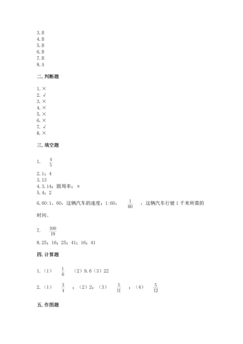 小学六年级上册数学期末测试卷含答案【轻巧夺冠】.docx