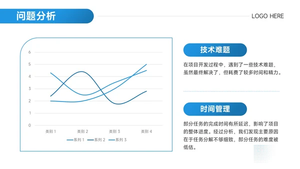 简约风年度工作总结汇报PPT