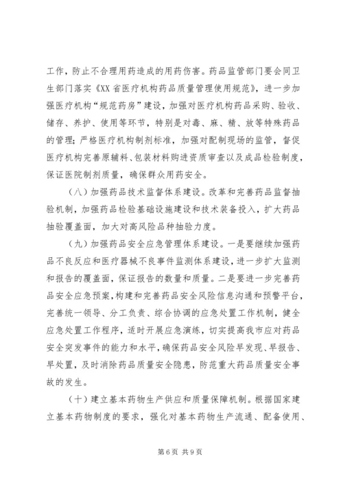 药品安全专项整治工作方案 (4).docx