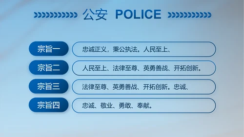 蓝色公安警察年终工作总结汇报PPT