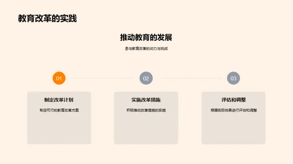 大学教育的变迁与前景