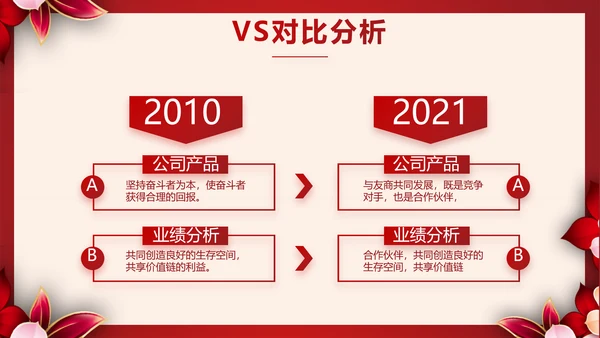 红色喜庆学校毕业典礼策划动态PPT