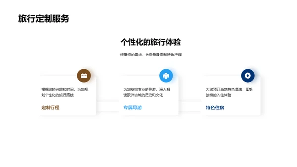 欧洲古城之旅