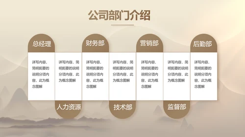 古典中医传承文化工作总结汇报计划PPT