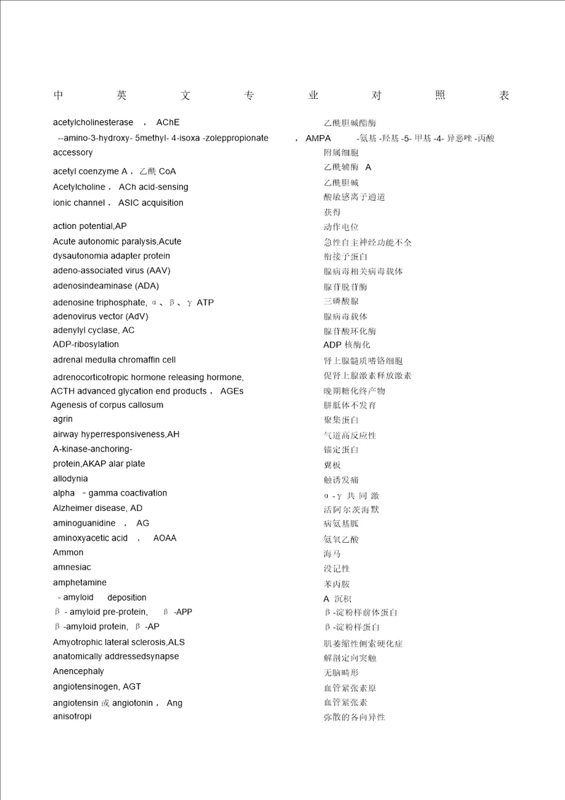 神经科学中英文词汇