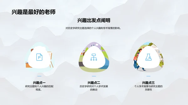 历史学开题答辩PPT模板
