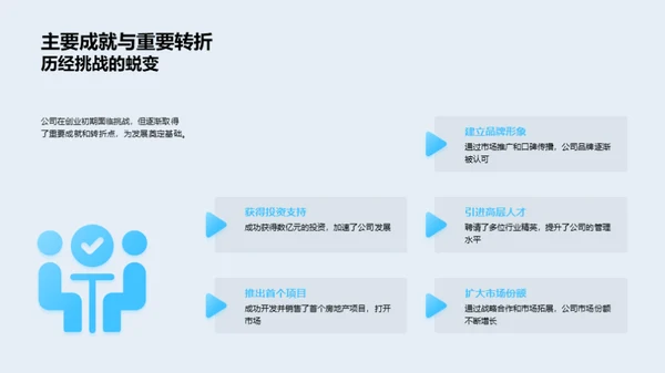 房产领域新篇章