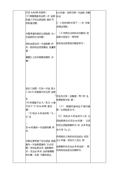 山东省龙口市兰高镇兰高学校九年级上学期数学教案：第一章反比例函数应用