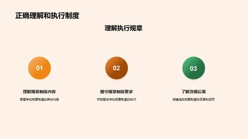 高中生活全攻略