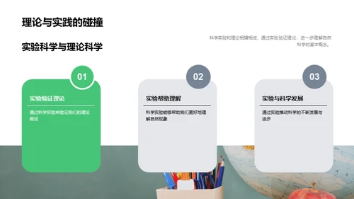科学实验与自然科学