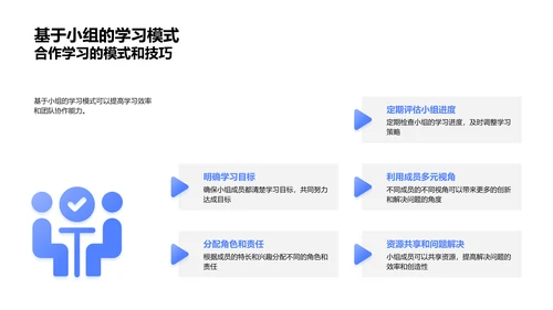 合作学习实践PPT模板