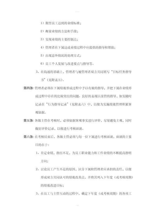 华为公司绩效管理制度.docx