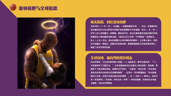 紫黄色时尚风人物简介之科比PPT模板