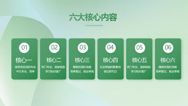 绿色清新学校教育培训工作总结动态PPT
