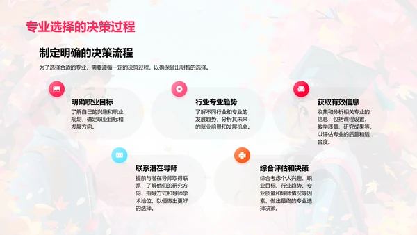 硕士学位就业导向PPT模板