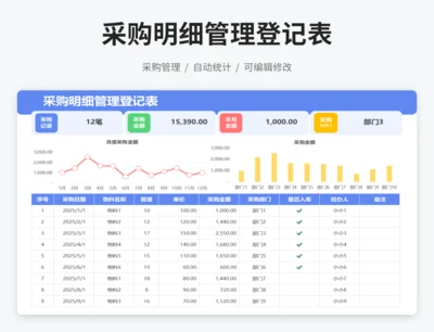 采购明细管理登记表