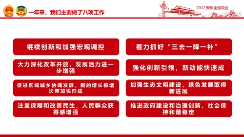 党政大气关注民生聚焦两会党课培训PPT