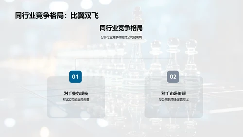全面战略回顾与展望