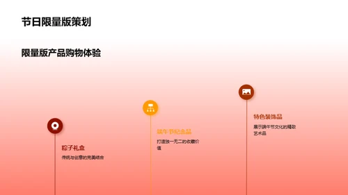 端午节营销新策略