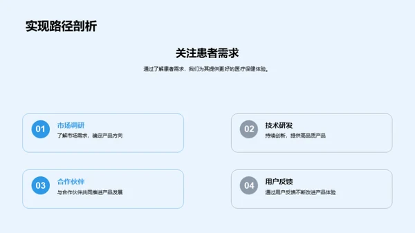 医疗产品引领新篇章