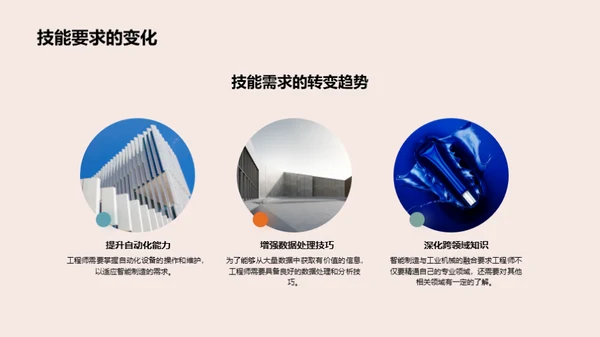 智能化转型之路
