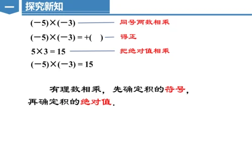 2.2.1有理数乘法  课件（共22张PPT）