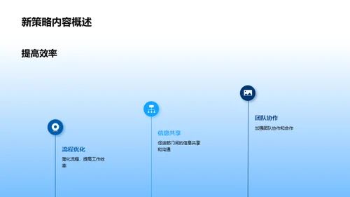 全面升级内部管理