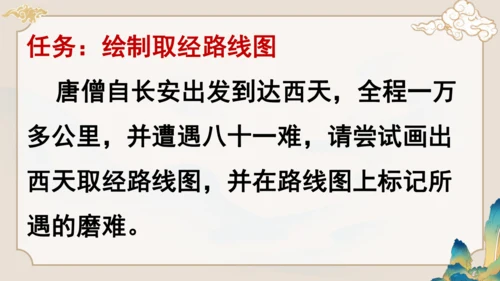 第六单元《西游记》课件(共59张PPT)