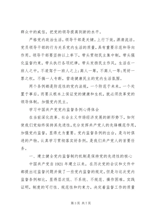 学习党内监督条例心得体会.docx