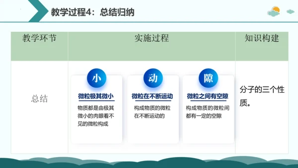 3。1.分子和原子第1课时说课课件(共19张PPT)-2023-2024学年九年级化学人教版上册