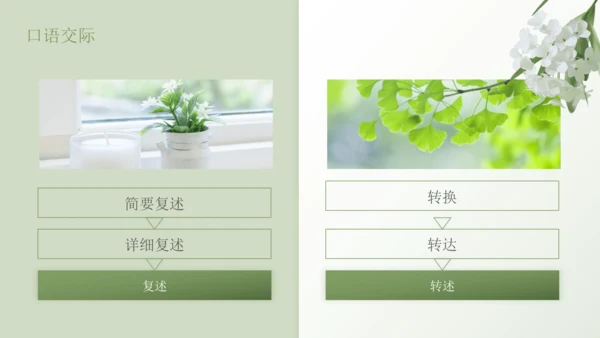 第五单元 口语交际 复述与转述 课件