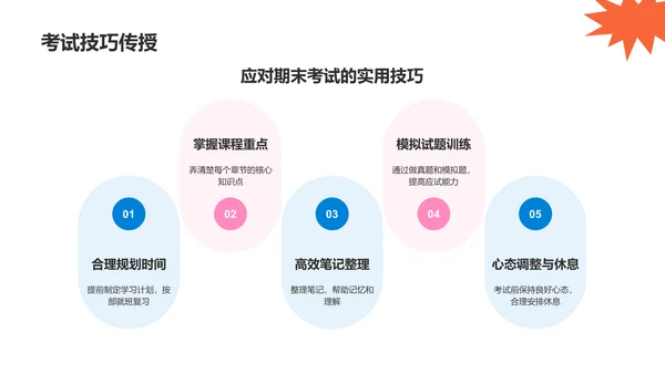 蓝色插画风大学生期末学习成果汇报PPT模板