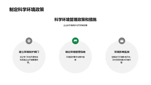 走向绿色未来
